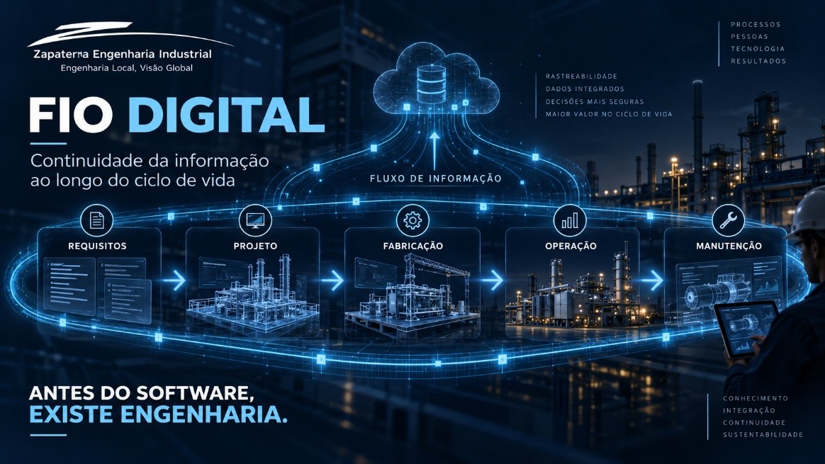 Digital Engineering — before the software, there is engineering